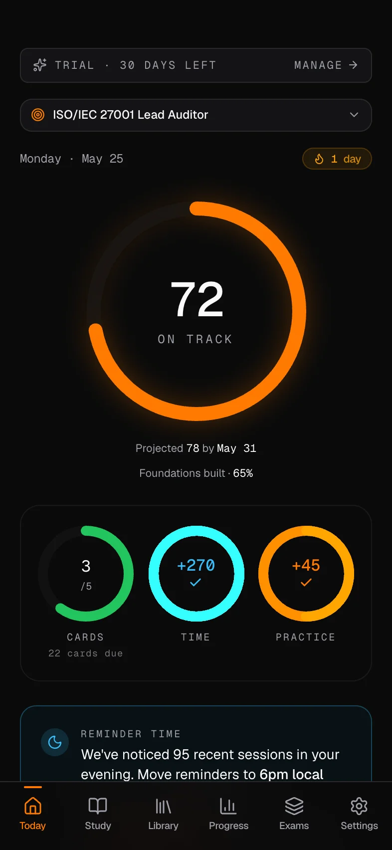 The Mindset Prep Today screen showing the Daily Three rings (Practice, Mastery, Review) and a 72 ON TRACK readiness score for an implementer's daily build